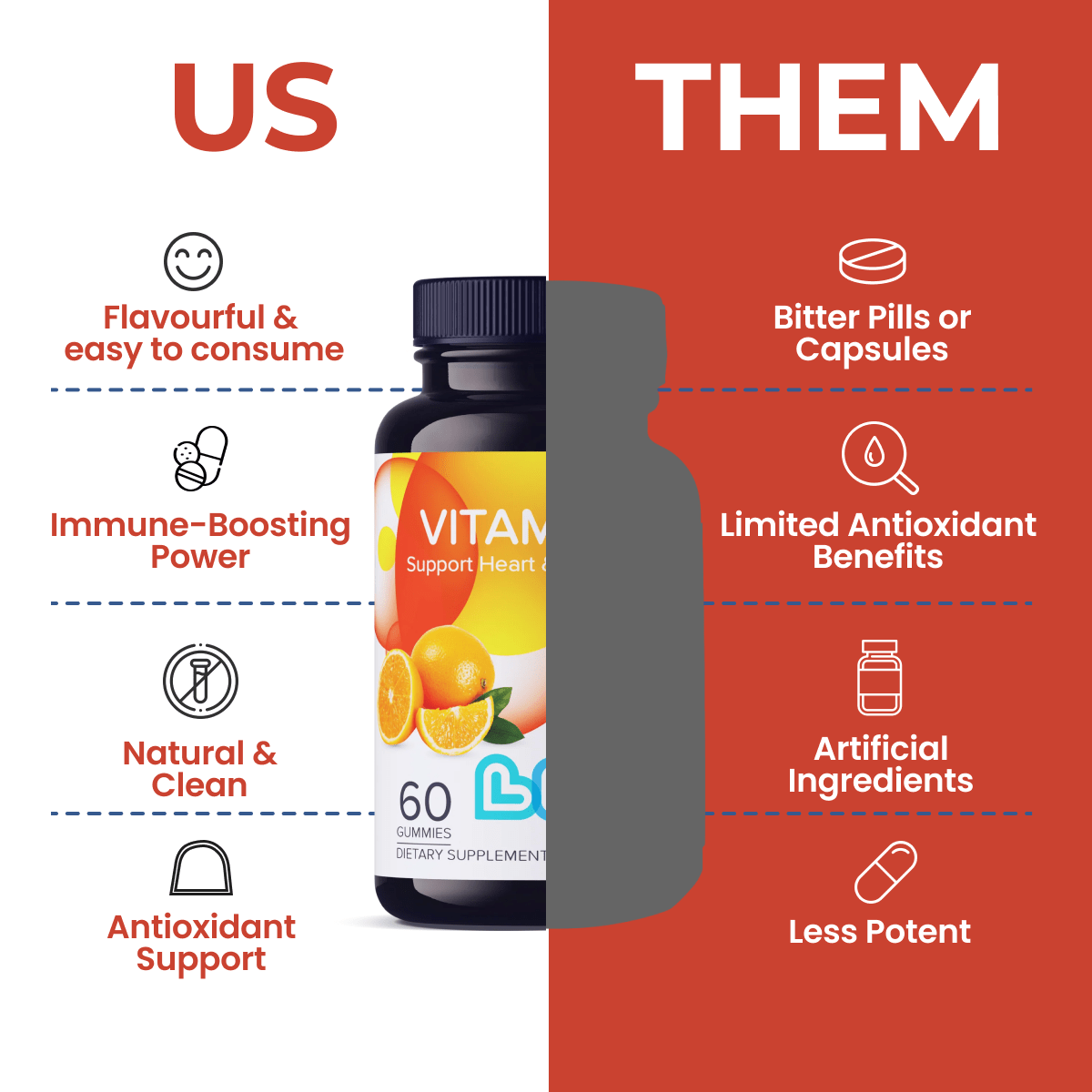Vitamin C - 1,000mg-2