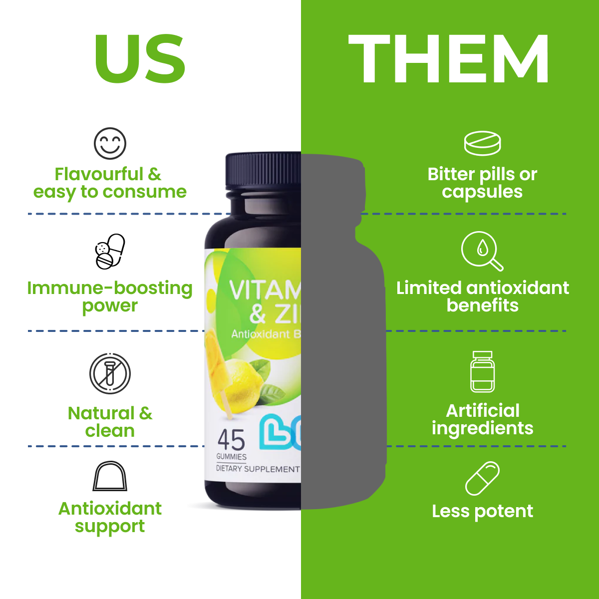 Vitamin C & Zinc-2