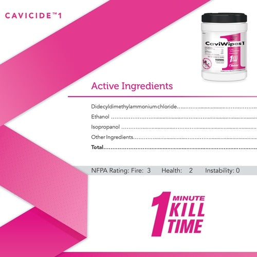 CaviWipes1: Superior Surface Disinfectant Wipes with 1-Minute TB Kill Claim