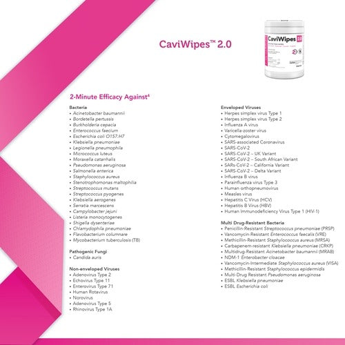 Metrex Research CaviWipes 2.0 Surface Disinfectant Premoistened Manual Pull Wipe 65 Count Canister Alcohol Scent NonSterile, 1/EA