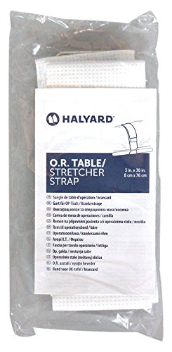Halyard Straps, KIM 54800