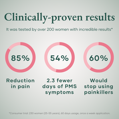 Period SOS Cream by Glow by Hormone University-4