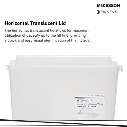 Sharps Container McKesson Prevent® Translucent Base 10-3/4 H X 10-1/2 W X 4-3/4 D Inch Horizontal Entry 1.25 Gallon