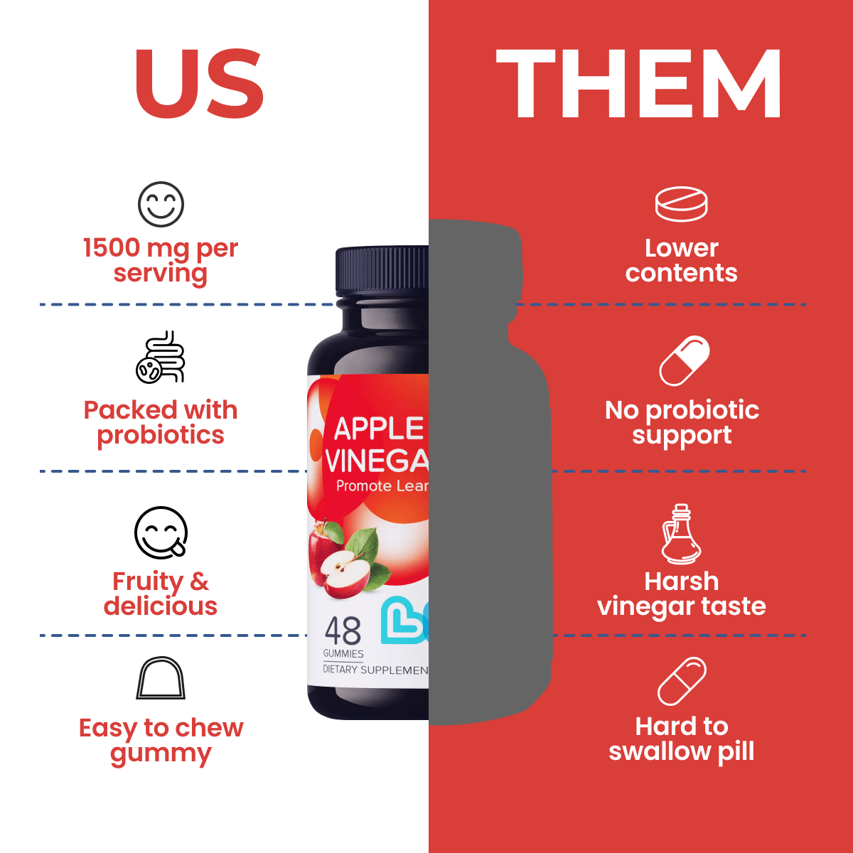 Apple Cider Vinegar Plus-2