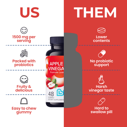 Apple Cider Vinegar Plus-2