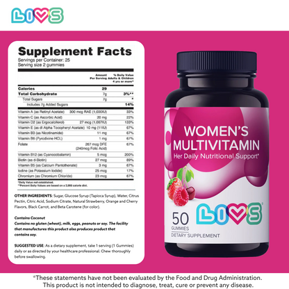 Women's Multivitamin-4