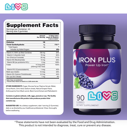 Iron Plus-4