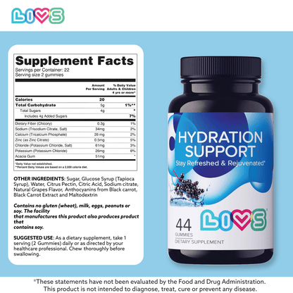 Hydration Support-3