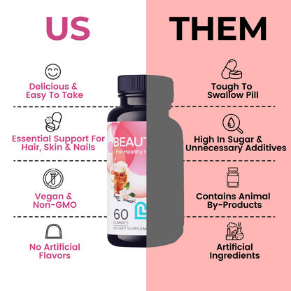 Beauty Plus (hair, skin, & nails)-2