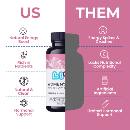 Women's Shilajit-2