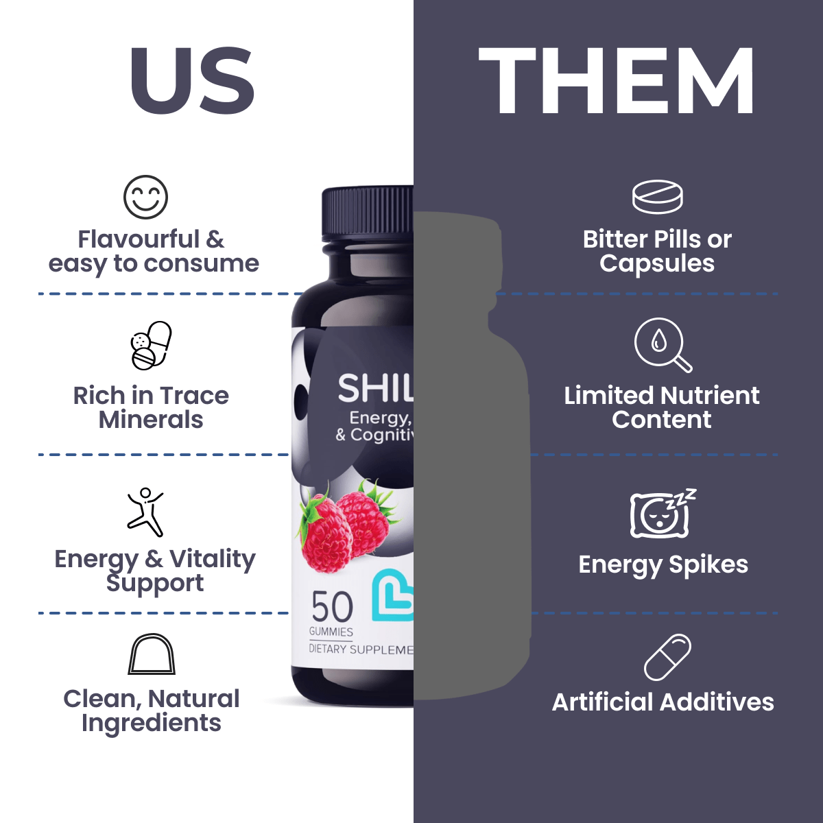 Shilajit Gummies-2