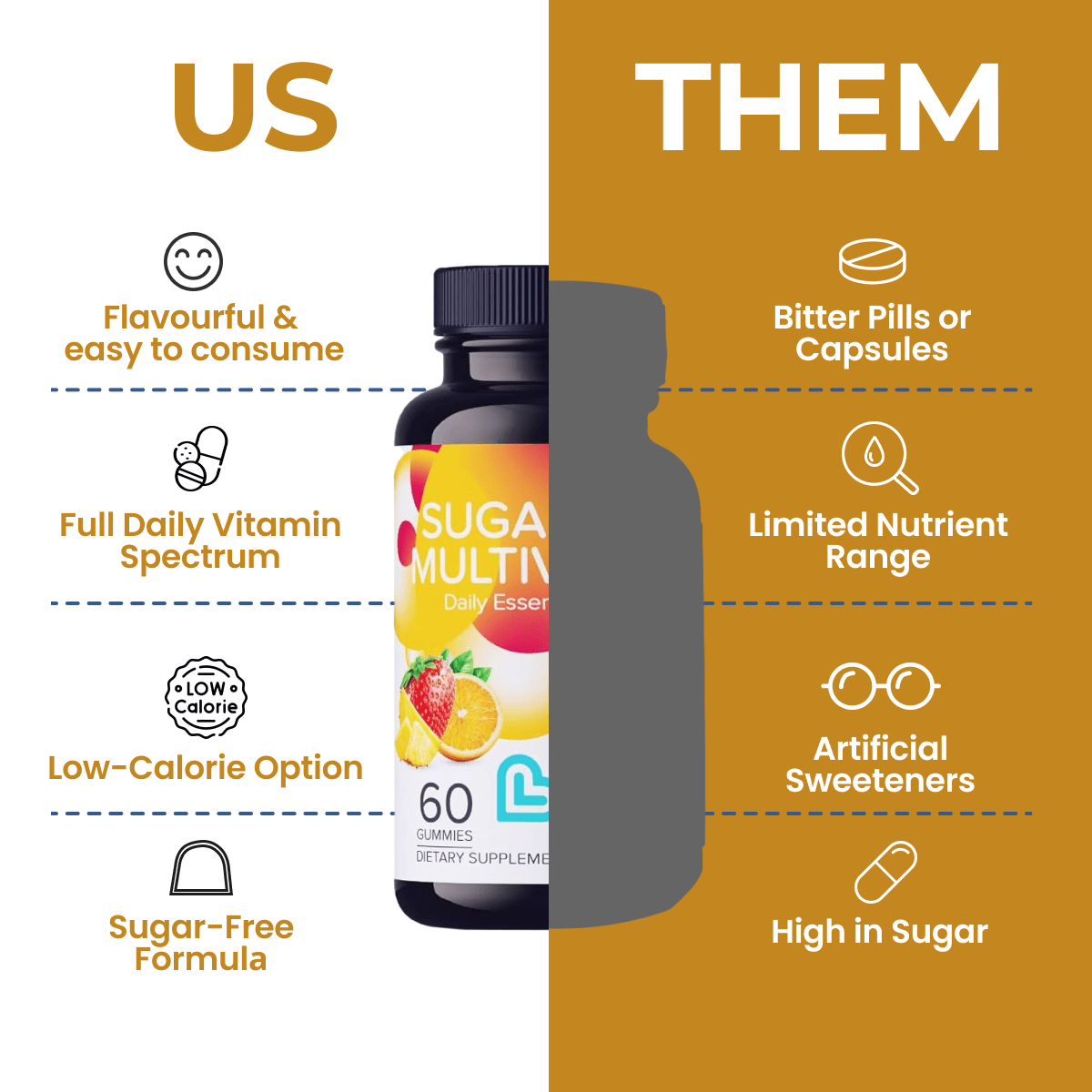 Sugar-Free Multivitamin-2