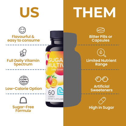 Sugar-Free Multivitamin-2