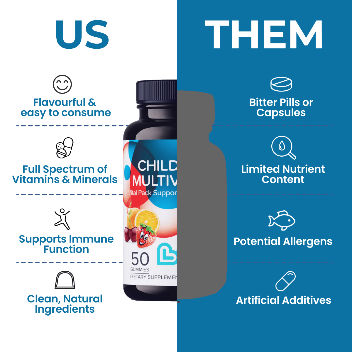 Children's Multivitamin-2