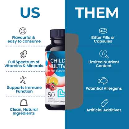 Children's Multivitamin-2