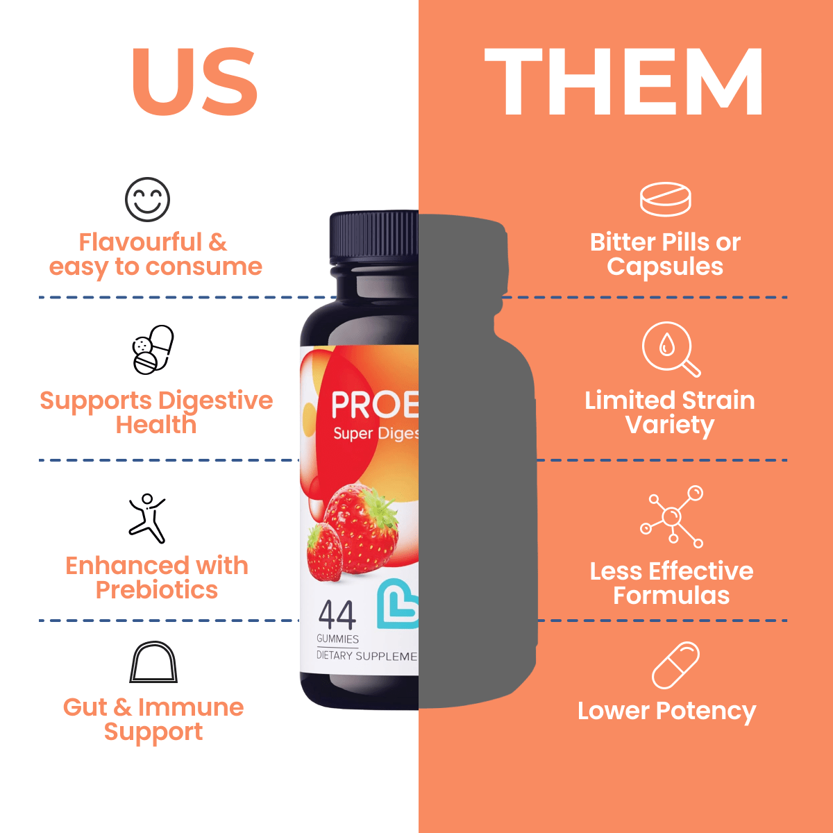 Probiotics-2