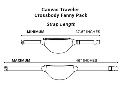 EMF Protection Cross Body Fanny Pack - Canvas