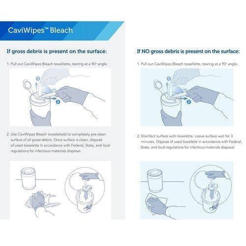 Metrex Research CaviWipes® Bleach Surface Disinfectant Cleaner Premoistened Wipe 90 Count Canister, 12/CS