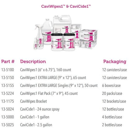 Metrex Research CaviWipes1™ Surface Disinfectant Premoistened Wipe, 160 Count Canister, 12CN/CS