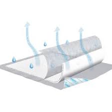 Essity Hms Tena® Underpad, HMS 359